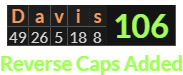 "Davis" = 106 (Reverse Caps Added)