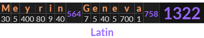 "Meyrin Geneva" = 1322 (Latin)