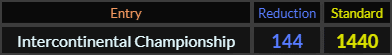 Intercontinental Championship = 144 and 1440