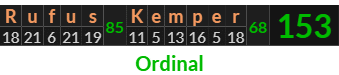 "Rufus Kemper" = 153 (Ordinal)