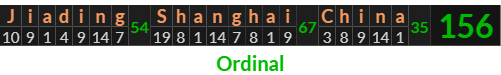 "Jiading Shanghai China" = 156 (Ordinal)