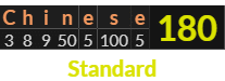 "Chinese" = 180 (Standard)