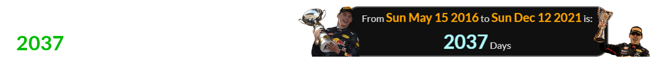 Verstappen won the 2021 title 2037 days after his first F1 victory: