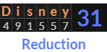 "Disney" = 31 (Reduction)