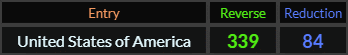 United States of America = 339 and 84