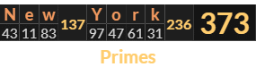 "New York" = 373 (Primes)