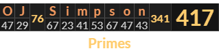 "OJ Simpson" = 417 (Primes)