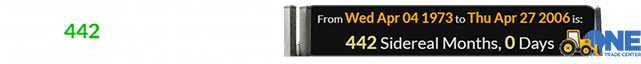 Construction on One WTC started exactly 442 Sidereal months after the original Twin Towers opened:
