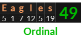 "Eagles" = 49 (Ordinal)