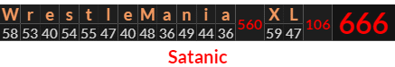 "WrestleMania XL" = 666 (Satanic)