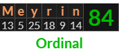 "Meyrin" = 84 (Ordinal)