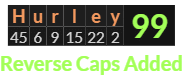"Hurley" = 99 (Reverse Caps Added)