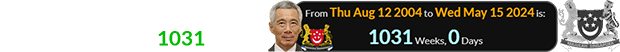 Loong was the Prime Minister for a span of exactly 1031 weeks: