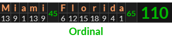 "Miami Florida" = 110 (Ordinal)