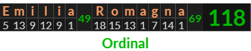 "Emilia Romagna" = 118 (Ordinal)