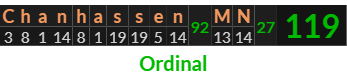 "Chanhassen MN" = 119 (Ordinal)