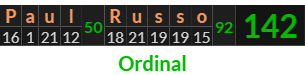 "Paul Russo" = 142 (Ordinal)