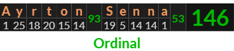 "Ayrton Senna" = 146 (Ordinal)