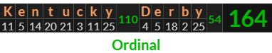 "Kentucky Derby" = 164 (Ordinal)