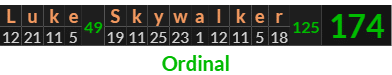 "Luke Skywalker" = 174 (Ordinal)