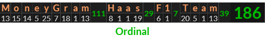 "MoneyGram Haas F1 Team" = 186 (Ordinal)