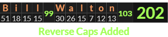 Bill Walton = 202 Reverse Caps Added