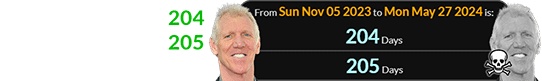 Bill Walton departed 204 days (or a span of 205 days) after his birthday: