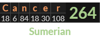 "Cancer" = 264 (Sumerian)