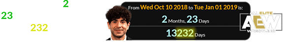 Tony Khan was 2 months, 23 days after his birthday and 13,232 total days old when AEW was formed: