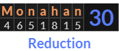 "Monahan" = 30 (Reduction)