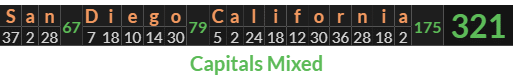 "San Diego California" = 321 (Capitals Mixed)