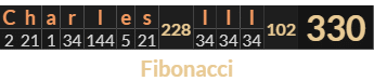 "Charles III" = 330 (Fibonacci)