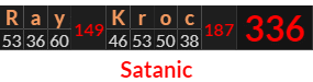 "Ray Kroc" = 336 (Satanic)