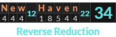 "New Haven" = 34 (Reverse Reduction)