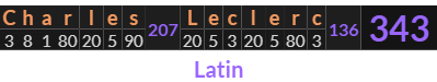 "Charles Leclerc" = 343 (Latin)
