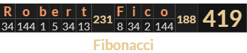 "Robert Fico" = 419 (Fibonacci)