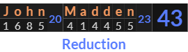 "John Madden" = 43 (Reduction)