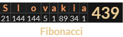 "Slovakia" = 439 (Fibonacci)