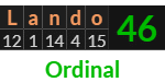 "Lando" = 46 (Ordinal)