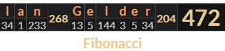 "Ian Gelder" = 472 (Fibonacci)