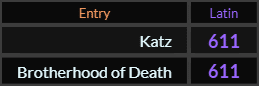 "Katz" = 611 (Latin) and "Brotherhood of Death" = 611 (Latin)