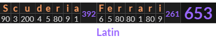 "Scuderia Ferrari" = 653 (Latin)