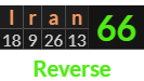 "Iran" = 66 (Reverse)