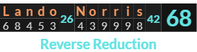 "Lando Norris" = 68 (Reverse Reduction)