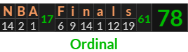 "NBA Finals" = 78 (Ordinal)