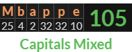 "Mbappe" = 105 (Capitals Mixed)