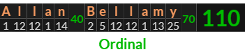 "Allan Bellamy" = 110 (Ordinal)