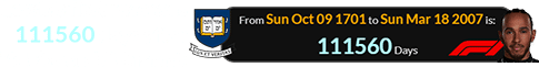 Lewis’s first race was 111560 days after Yale’s establishment: