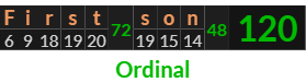 "First son" = 120 (Ordinal)