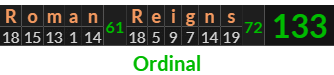 "Roman Reigns" = 133 (Ordinal)